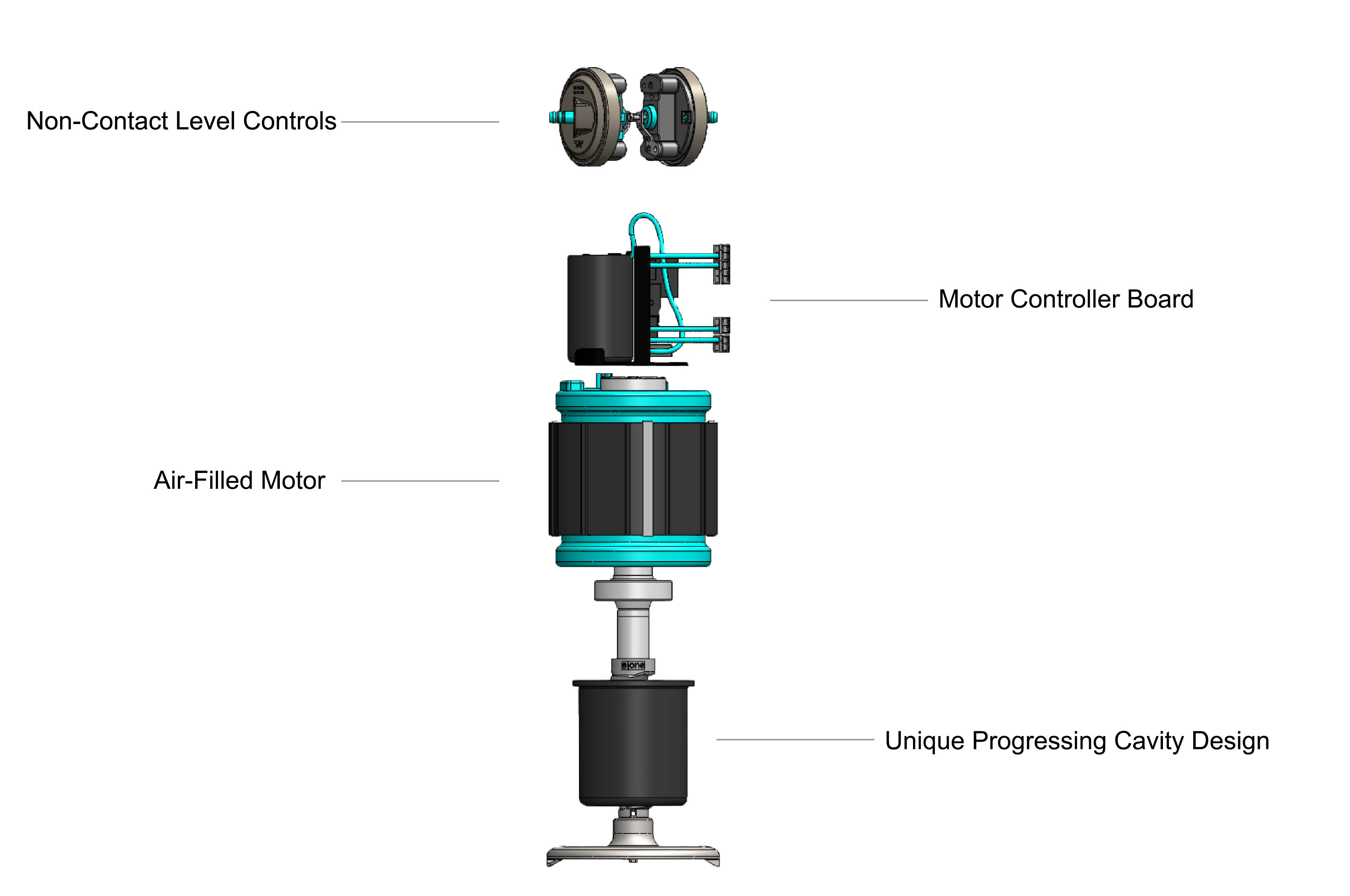 E/One Grinder Pump